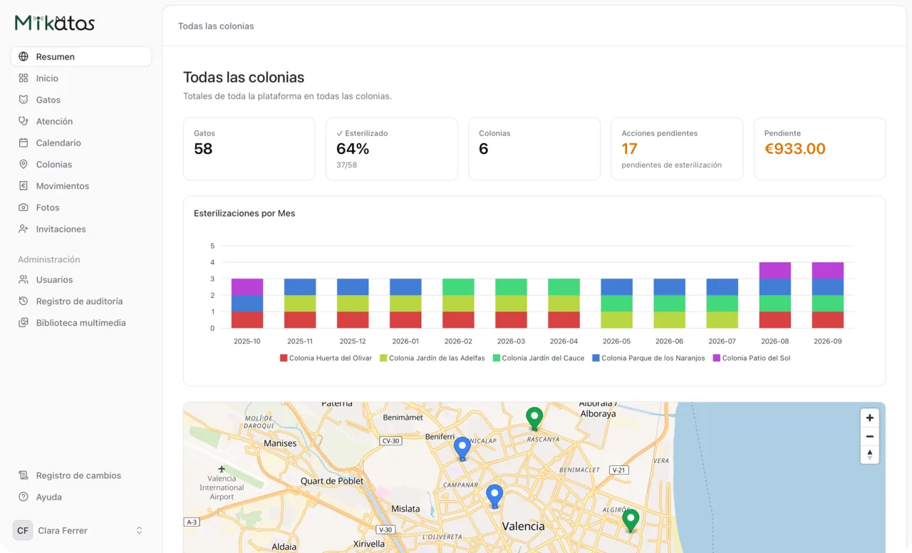 Mikatos screenshot